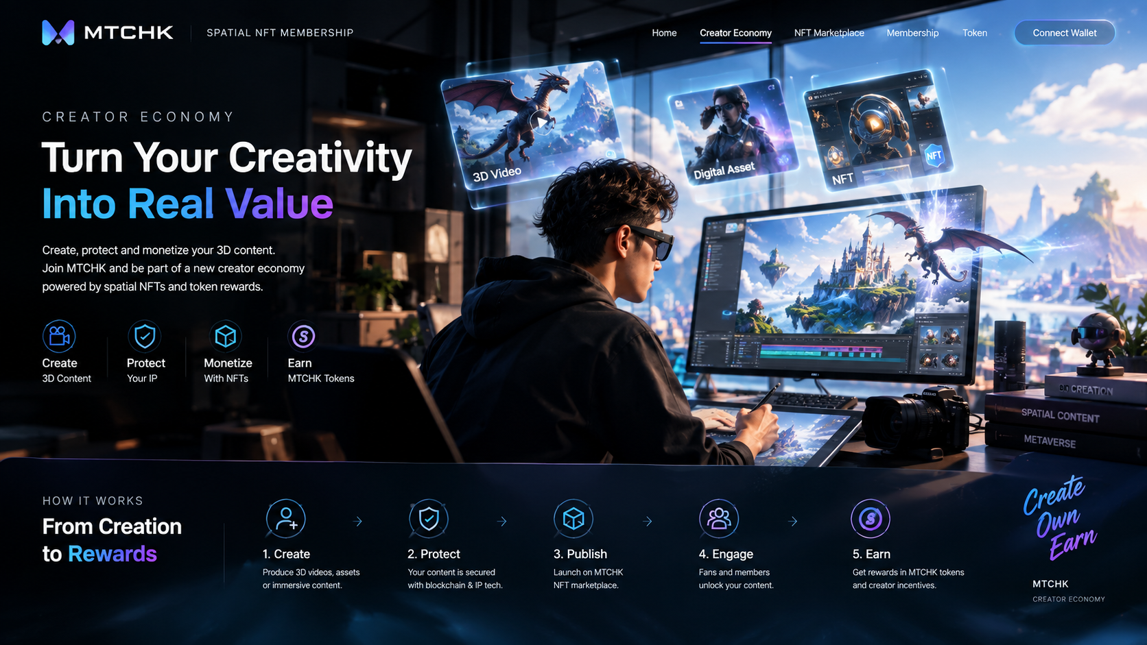 MTCHK Creator Economy — turn your creativity into real value